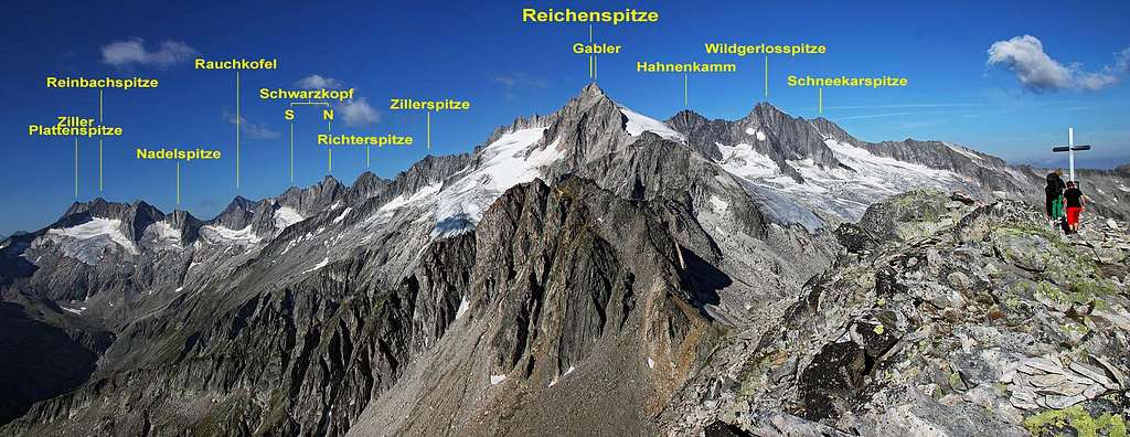 Reichenspitze group from Rosskopf (annotated)