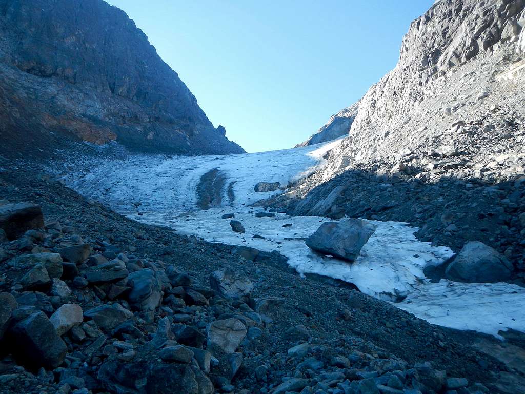 Below The Glacier