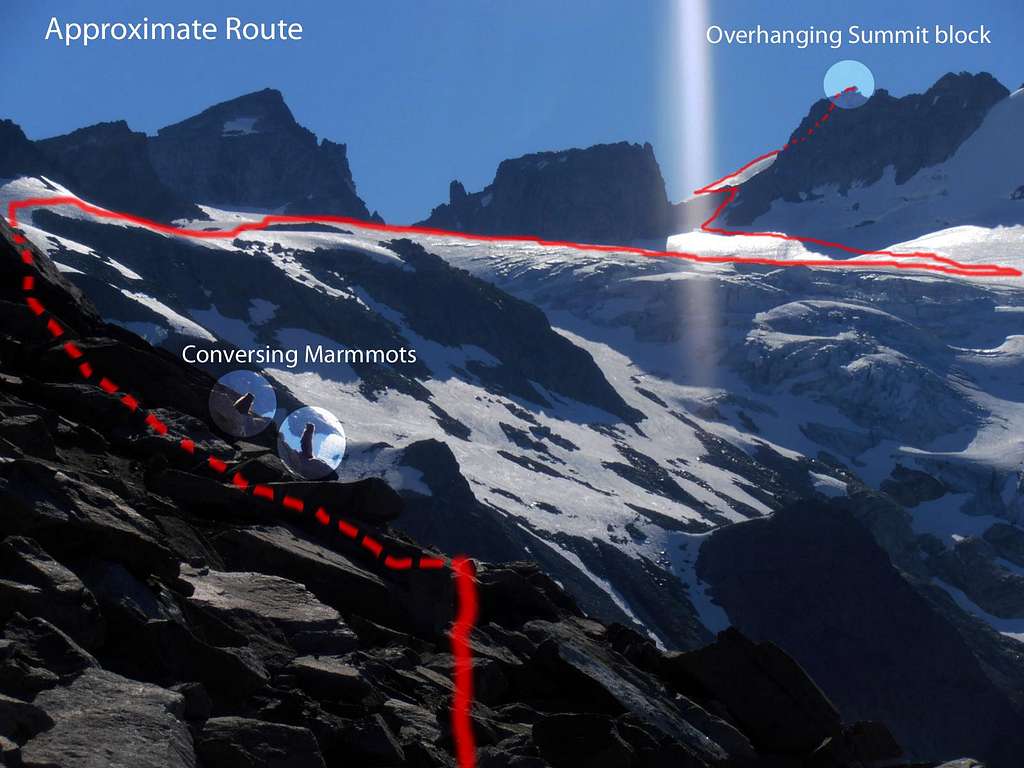 Dome Peak Route