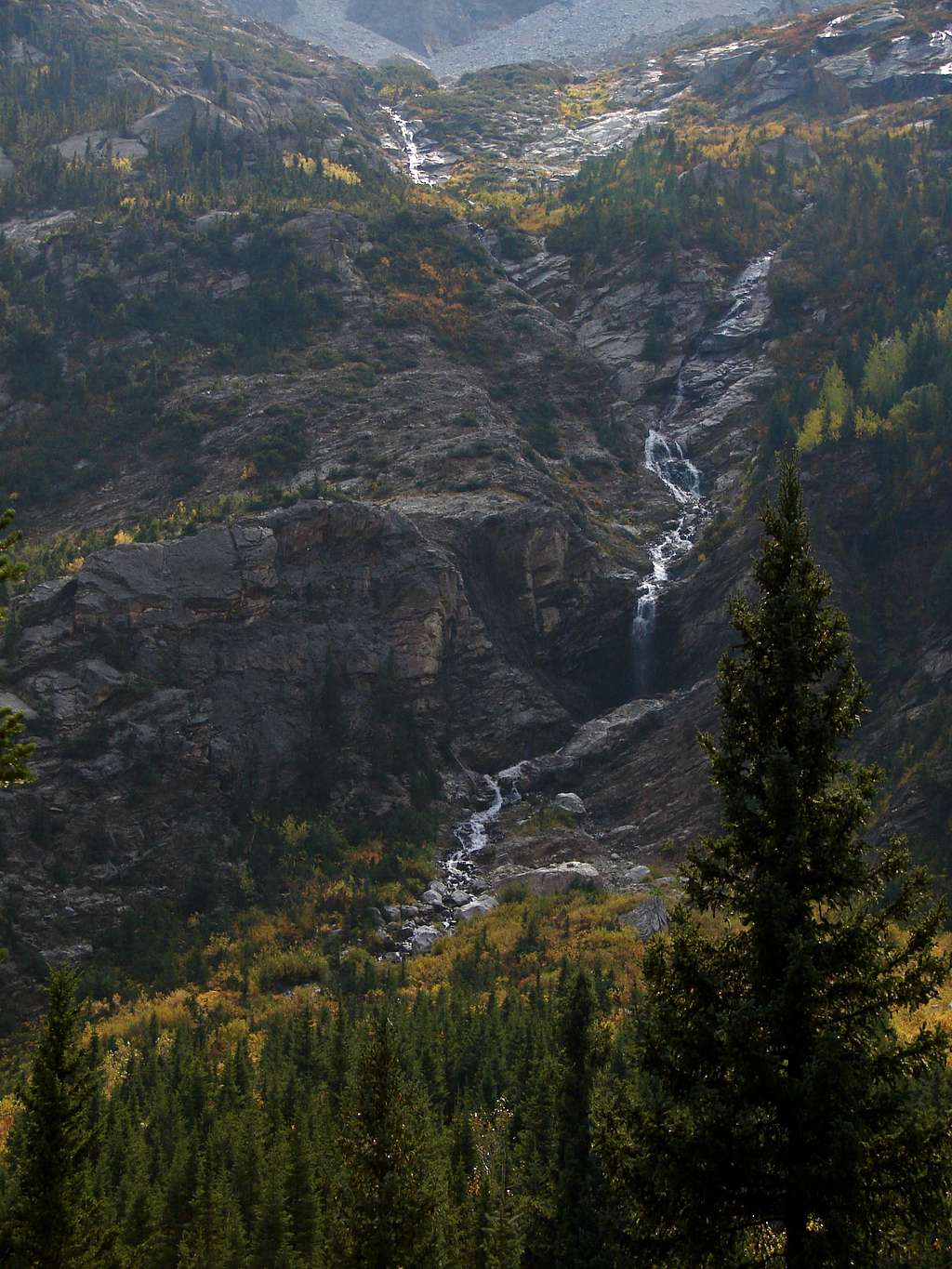 Cascade Canyon