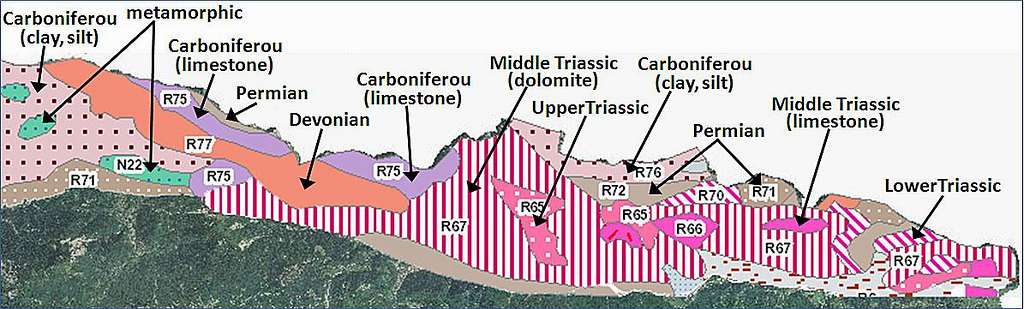 Carnic Alps geology