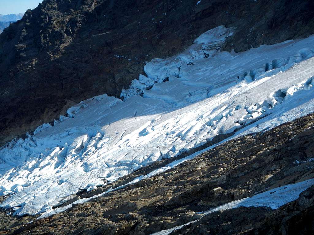 Indian Head Glacier