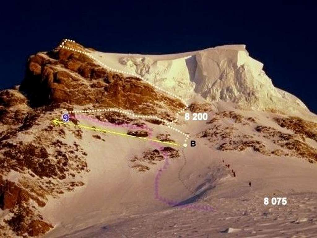 K2 summit route