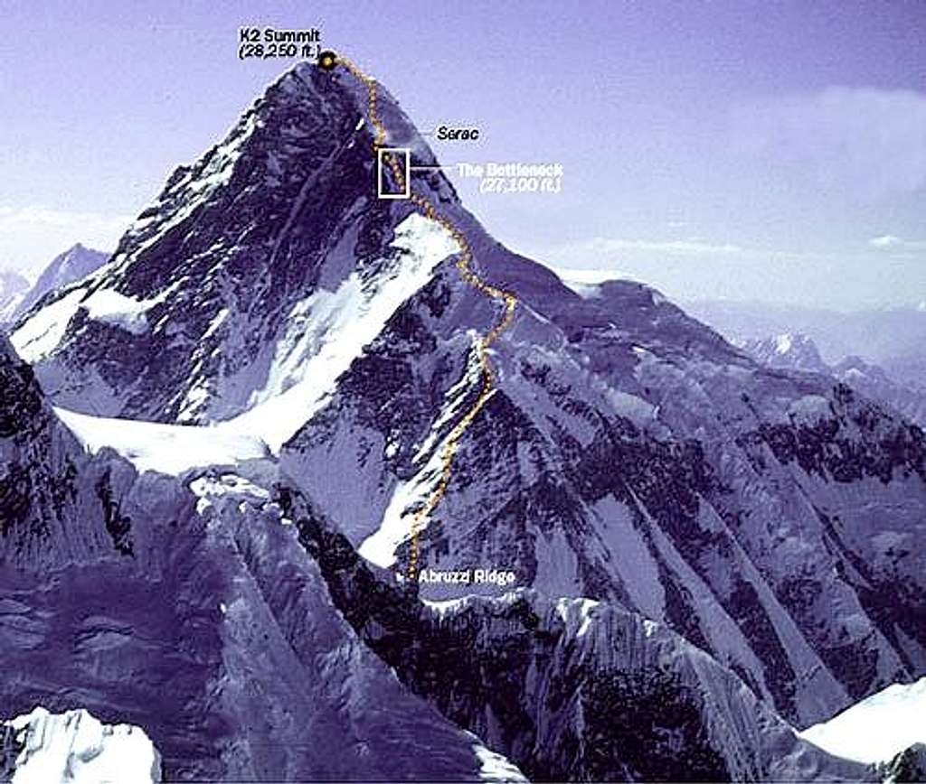 K2 Abruzzi Ridge Photos Diagrams Topos SummitPost K2 Abruzzi Ridge Photos Diagrams Topos SummitPost