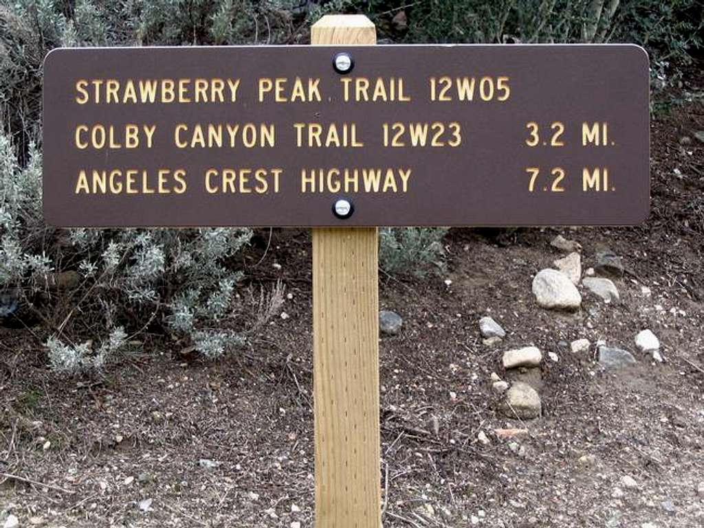 Trailhead signpost. Submitted...