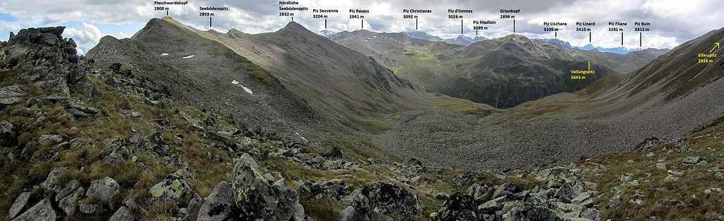 Annotated panorama from the Haiderscharte to the SW