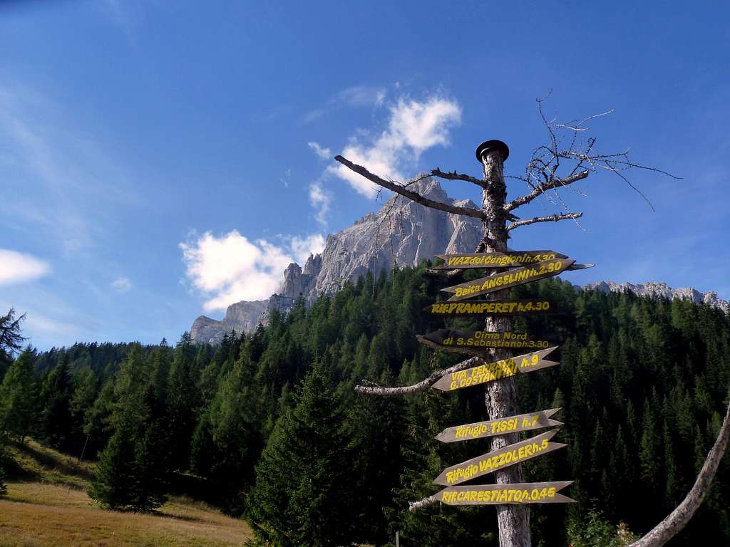 Signposts on Passo Duran