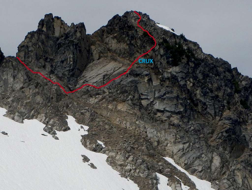 North Peak East Face Route