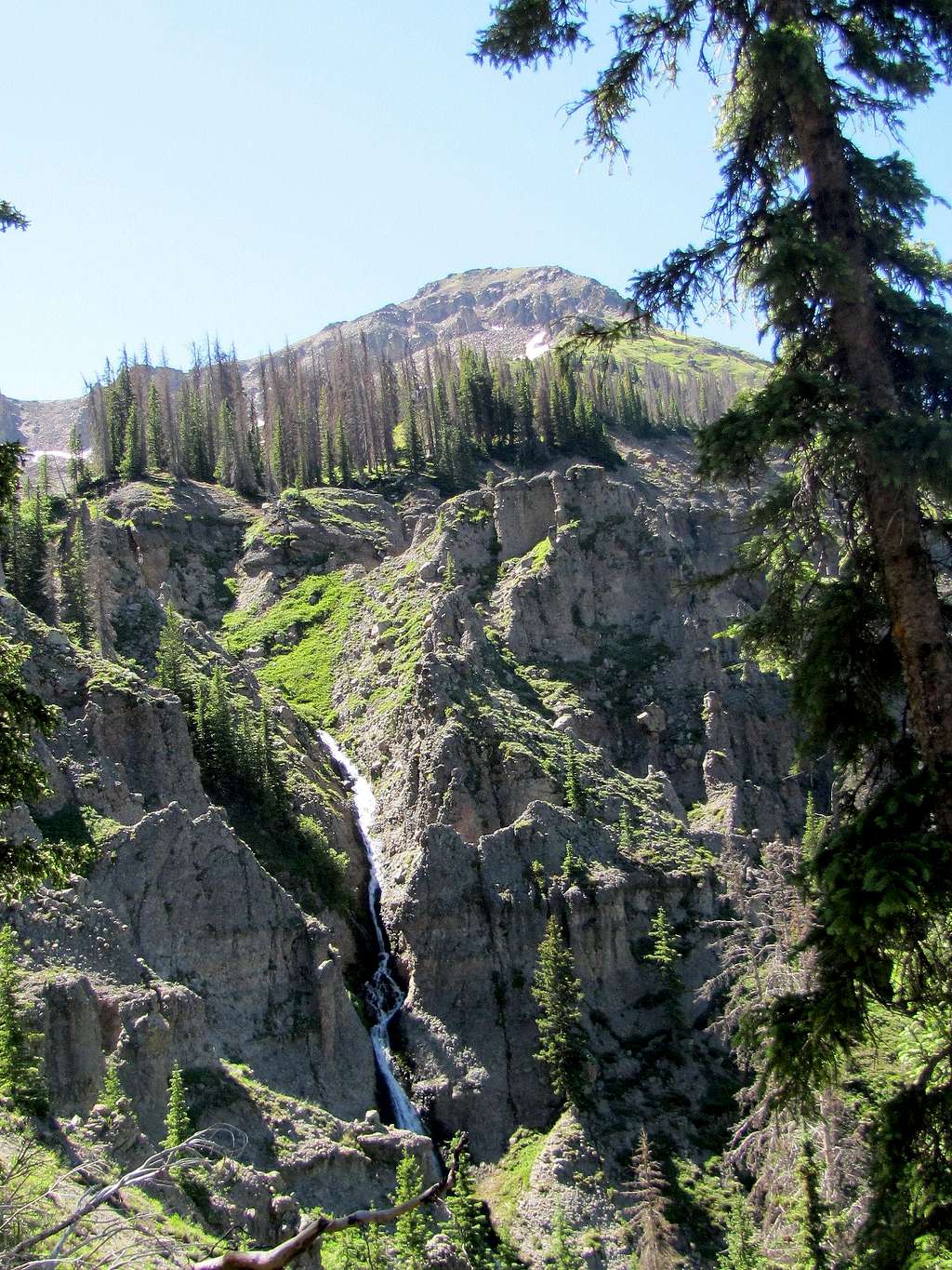 Waterfall & Blackhead Peak