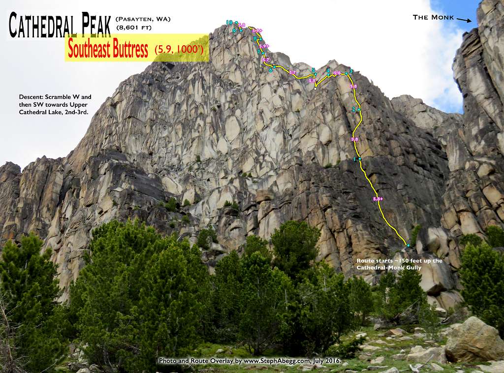 Route Overlay Cathedral SE Buttress