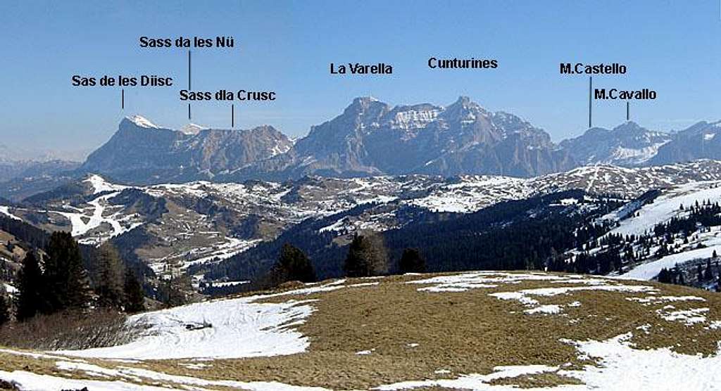 Cunturines Group from Passo...