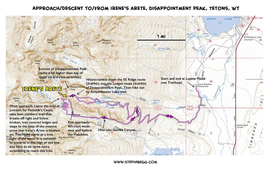 Approach Map for Irene's Arete