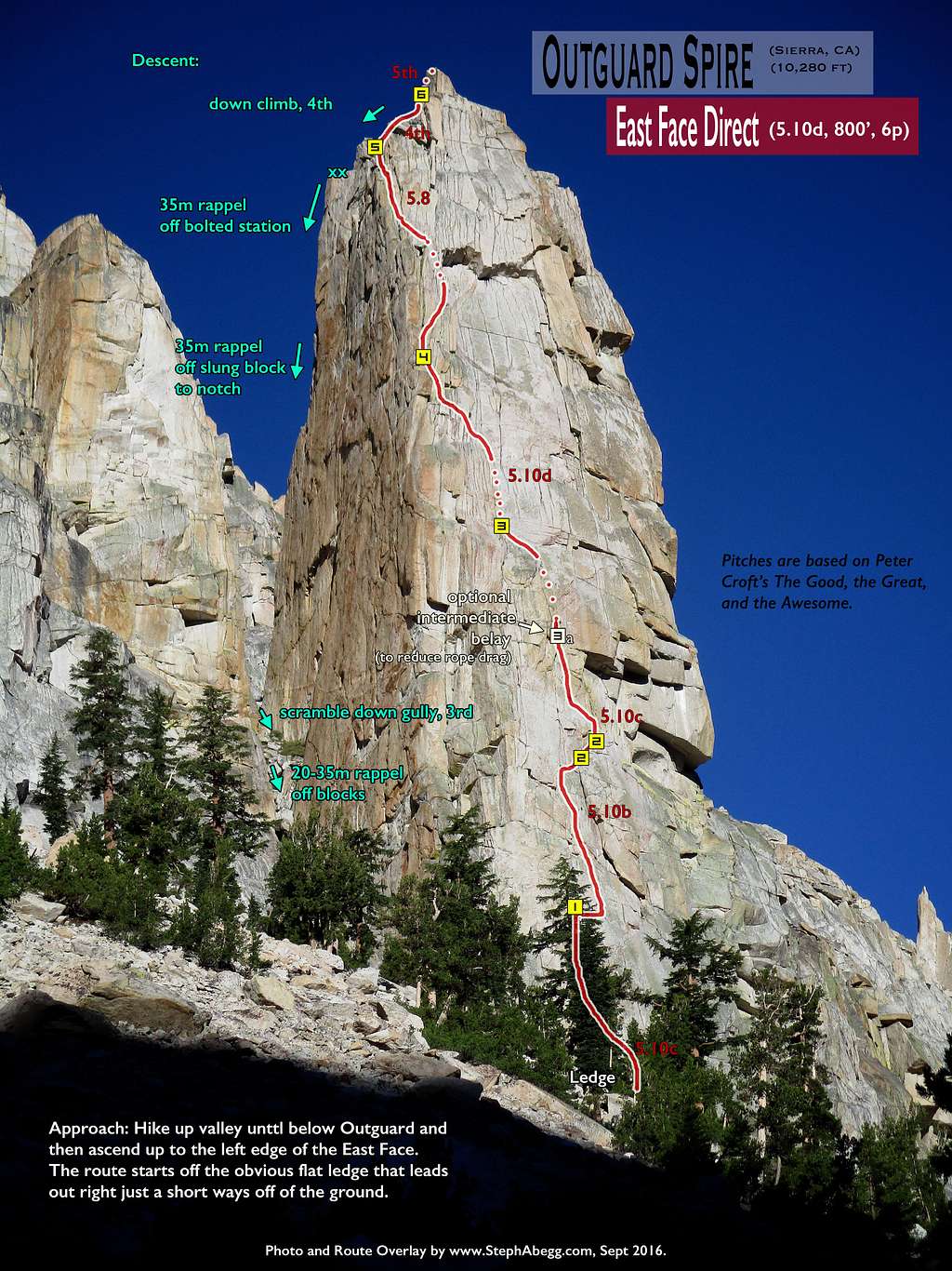 Route Overlay Outguard Spire East Face