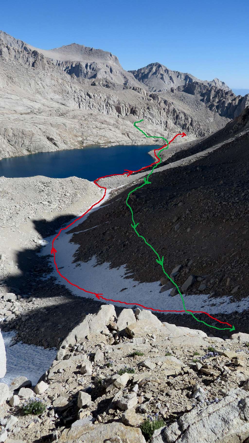 Route to Arc Pass