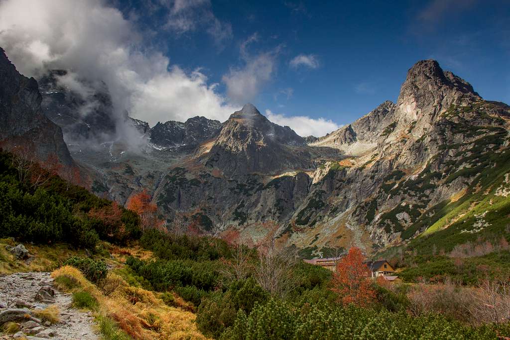 Tatra dolina Kieżmarska