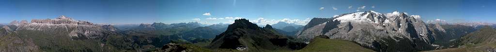 360° summit Panorama from Belvedere