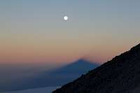 Popo, Itza, Orizaba Sunrise Shadow, Full Moon