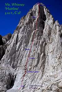 The East Face of Mt. Whitney...