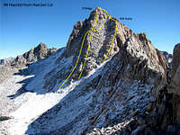Mt Haeckle North Side Routes