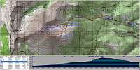 MT_OURAY_DEVILS_ARMCHAIR_WAYPOINTS_PROFILE