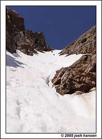 Looking up the Cross Couloir....