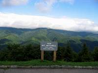 Looking at mt. mitchell