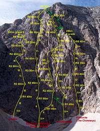 This topo shows the routes on...