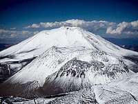 Snowy volcanoes