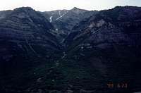 Wasatch Range