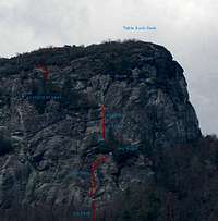 Table Rock - Climbing Route