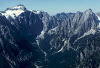 An aerial photo of Triglav