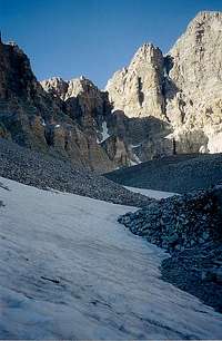 Nevada's Glacier