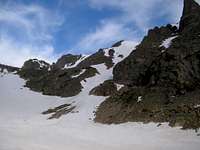 Furthest Right Notchtop Couloir