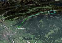 Benediktenwand - the Route