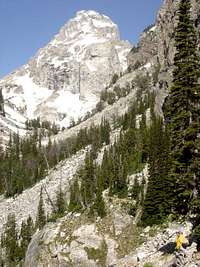 Middle Teton from Lower Reaches of Garnet Canyon