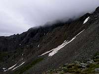 Ellingwood Ridge in Clouds