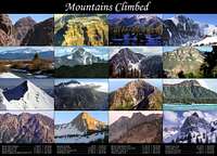 Mountains Climbed (up to 2006)