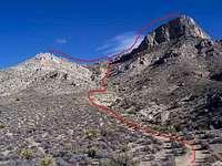 Route taken to both peaks
