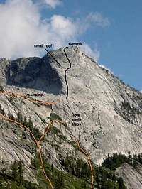 The NW Buttress . Several...
