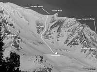 Avalanche Gulch Route