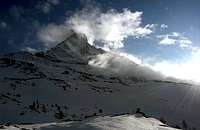 Matterhorn Winter North Face