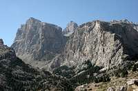 Mount Mangirci