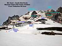 Mt. Hood -- South Side Route