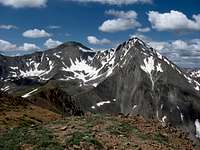 Grays, Torreys & Kelso Ridge