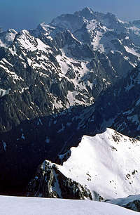 Panorama from the summit