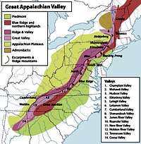 Appalachians