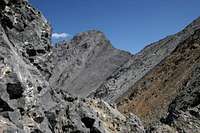 Borah Peak Summit Block