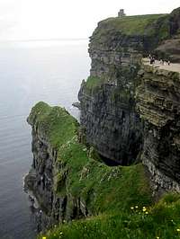 The section of cliffs closest...