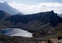 High Tatras