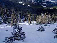 High Tatras